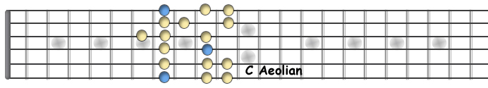 C Aeolian.jpg